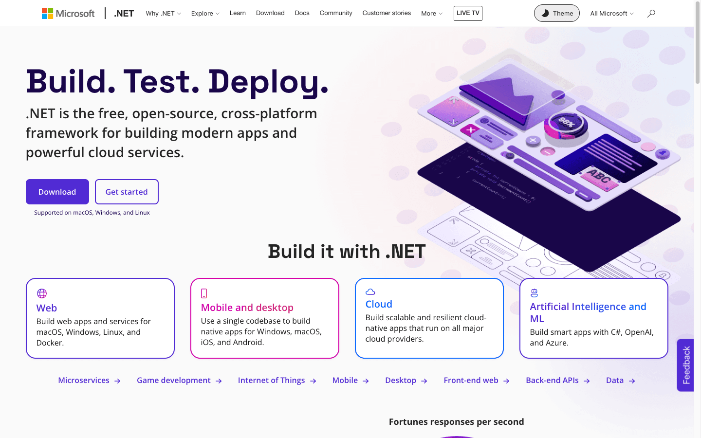 Official Microsoft .NET homepage showing cross-platform web, mobile, desktop, cloud, and AI application categories
